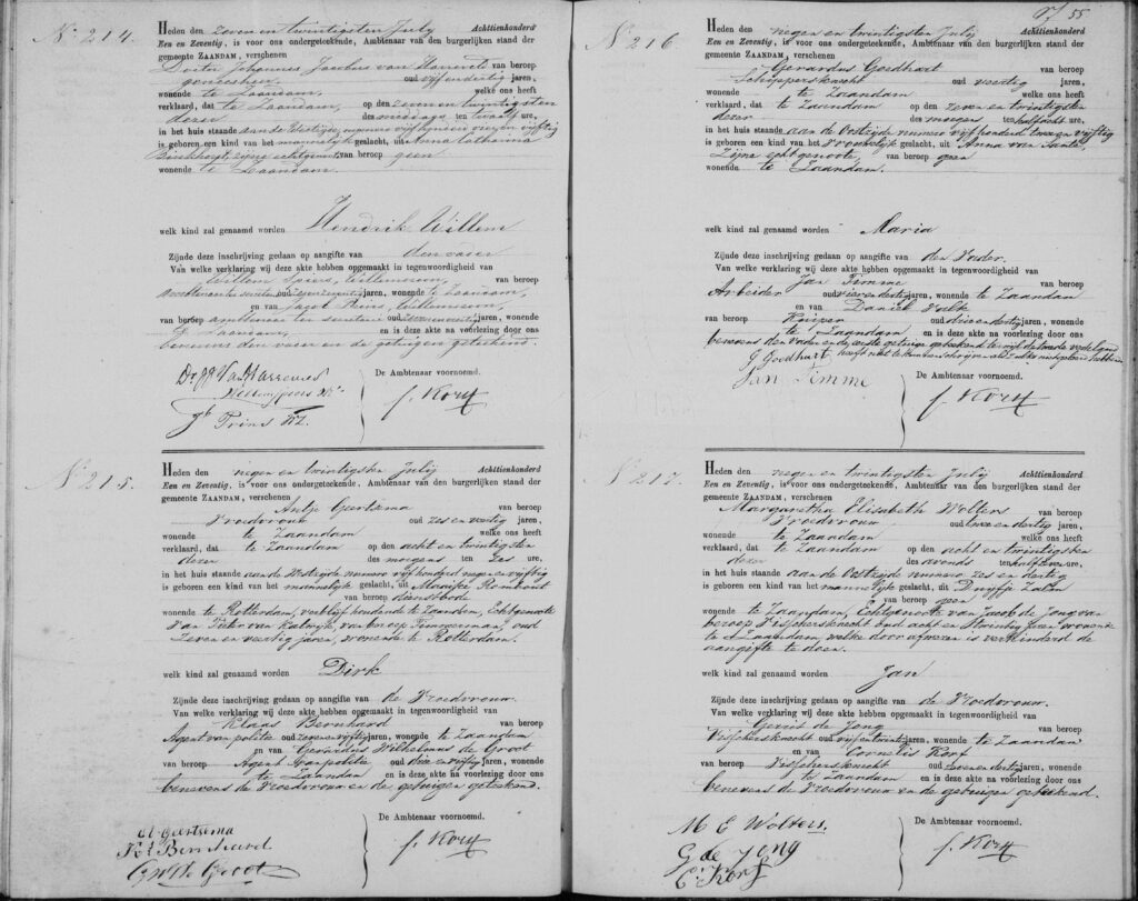 Genealogie familie van Katwijk